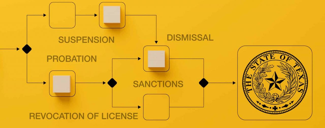 TMB Resolution Process